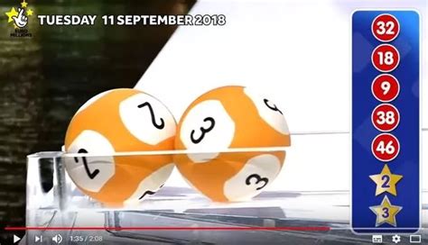 EuroMillions Questions and Answers .